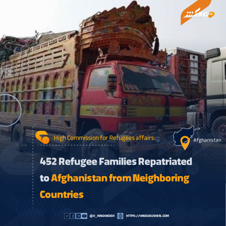 452 Refugee Families Repatriated to Afghanistan from Neighboring Countries