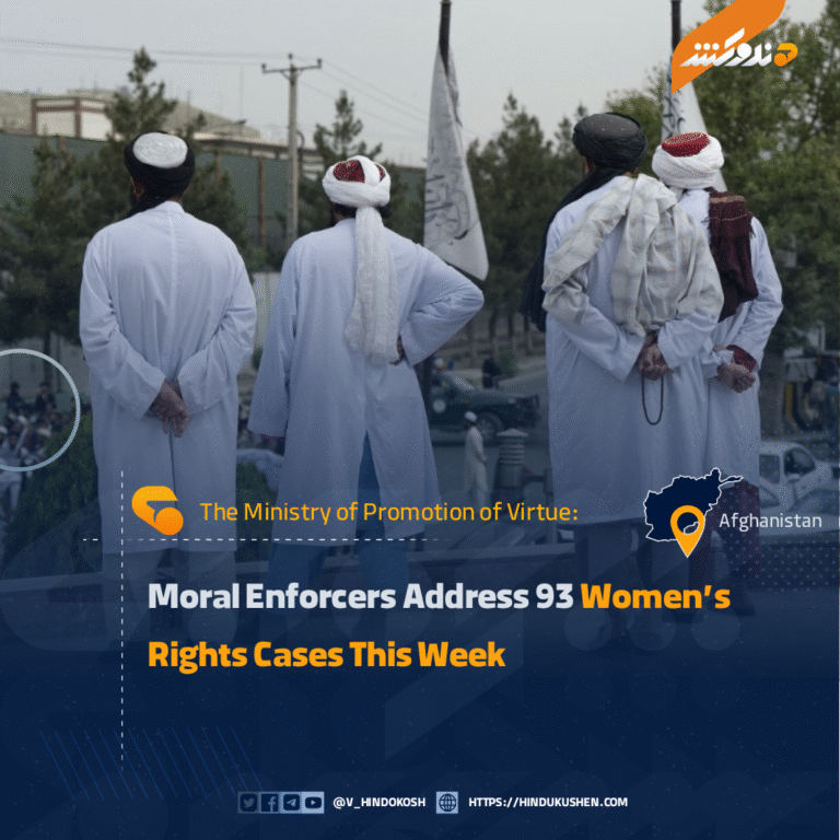 Moral Enforcers Address 93 Women’s Rights Cases This Week