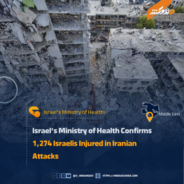 Israel’s Ministry of Health Confirms 1,274 Israelis Injured in Iranian Attacks