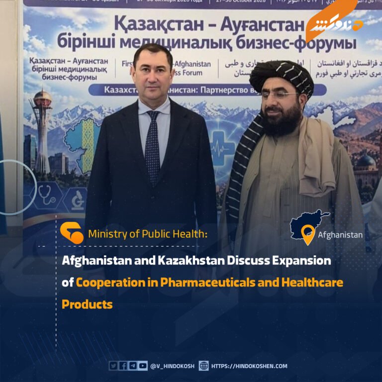 Afghanistan and Kazakhstan Discuss Expansion of Cooperation in Pharmaceuticals and Healthcare Products